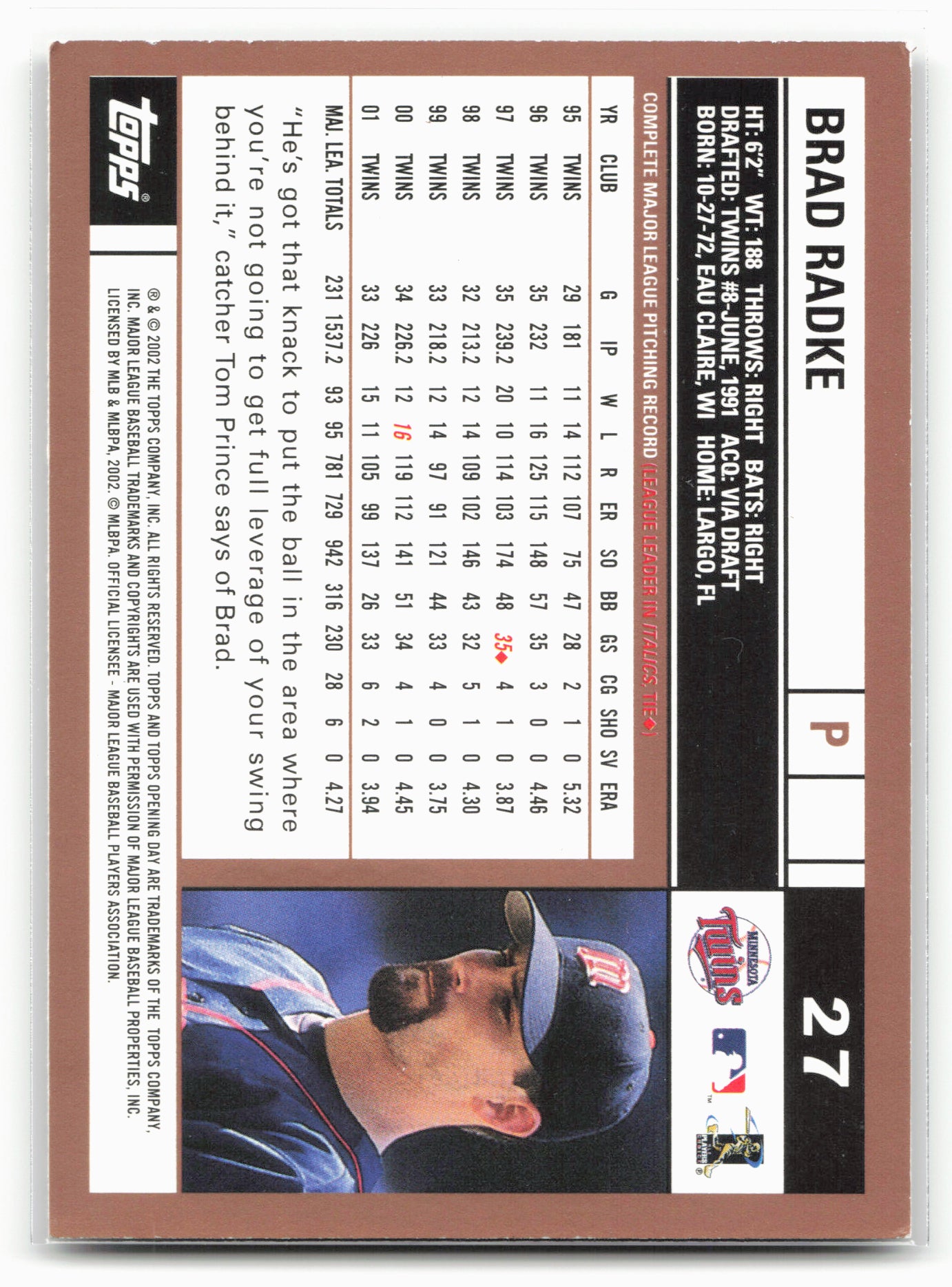 2002 Topps Opening Day #27 Brad Radke