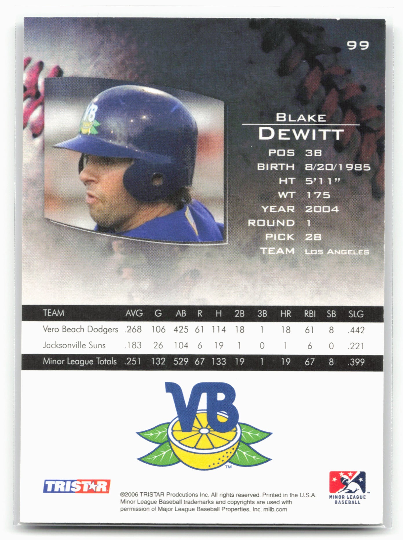 2006 TriStar Prospects Plus #99 Blake Dewitt