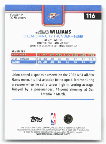 
2025-26 Topps #116 Jalen Williams