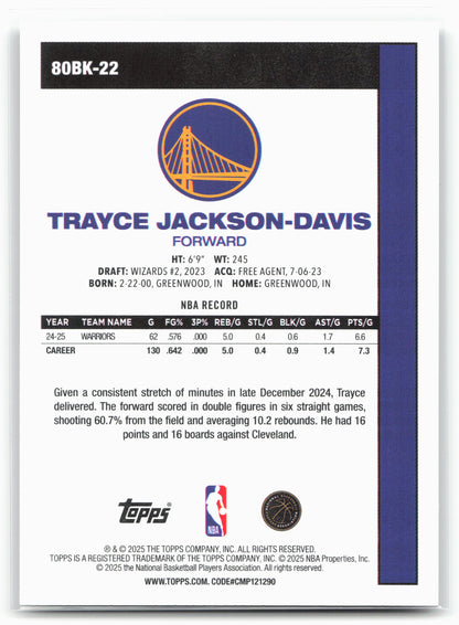 2025-26 Topps #80BK-22 Trayce Jackson-Davis 1980-81 Topps Basketball