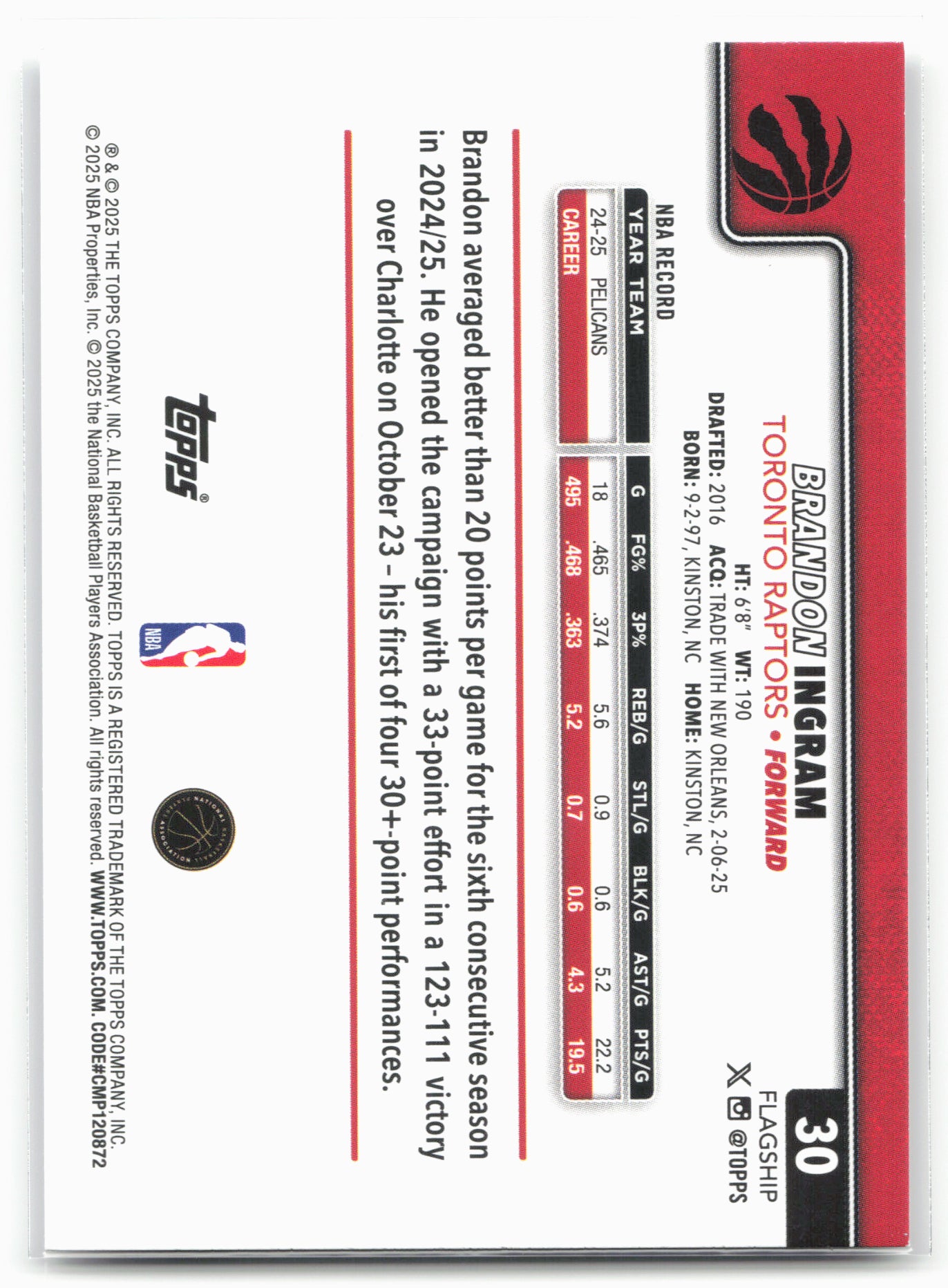 2025-26 Topps #30 Brandon Ingram