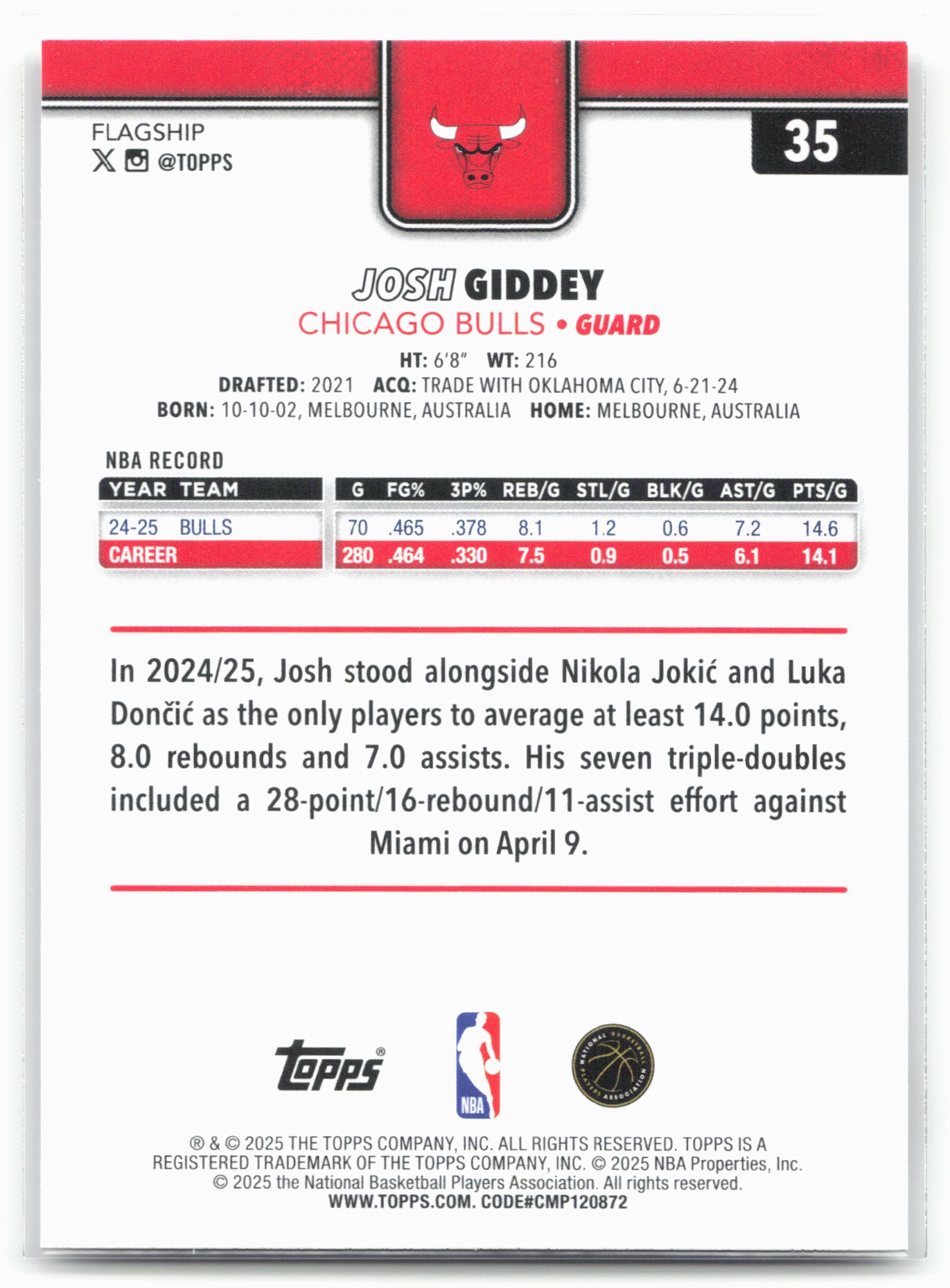 2025-26 Topps #35 Josh Giddey
