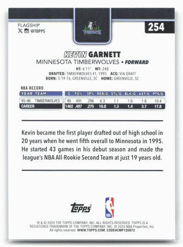 
2025-26 Topps #254 Kevin Garnett