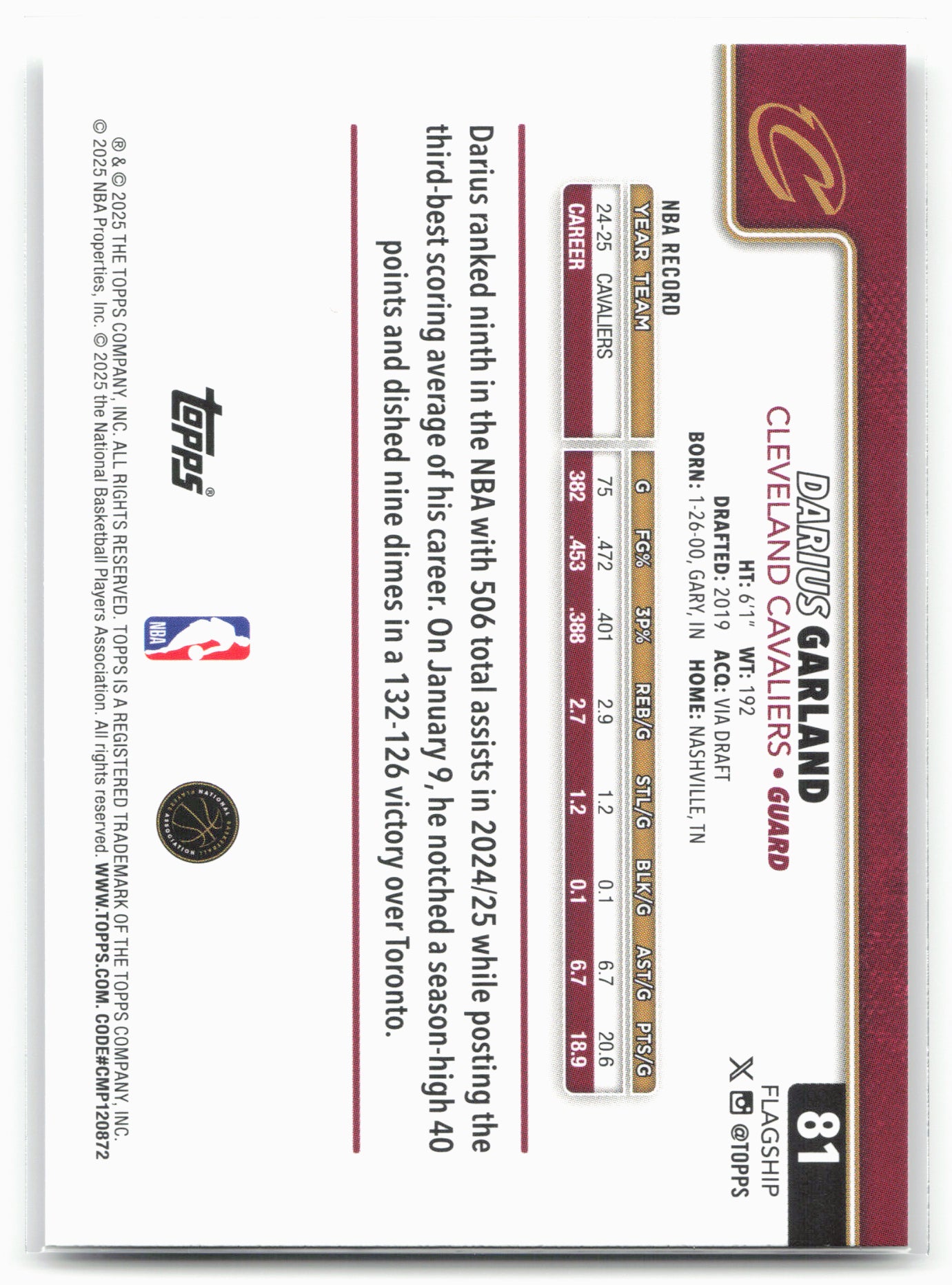 2025-26 Topps #81 Darius Garland