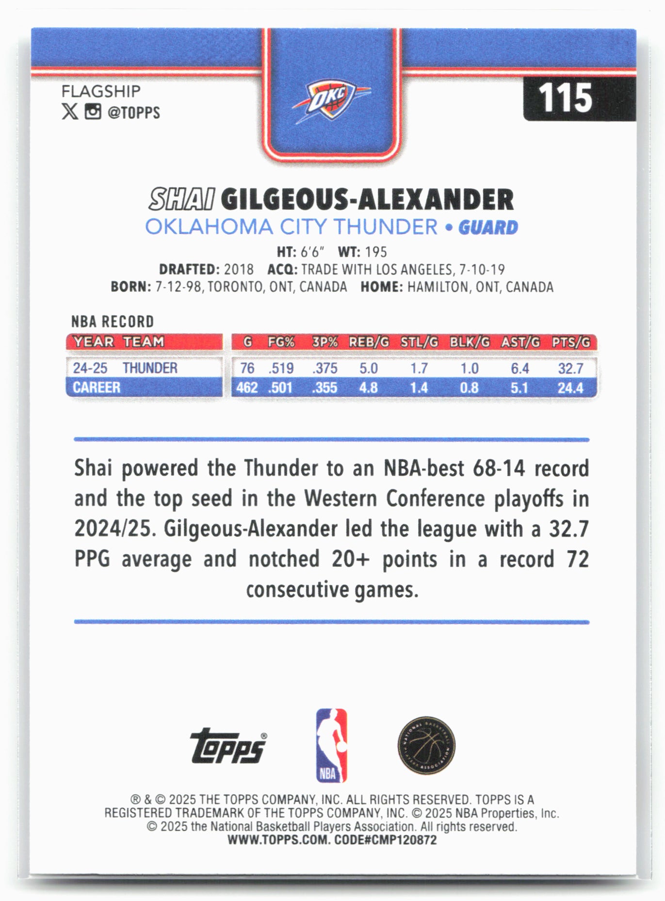 2025-26 Topps #115 Shai Gilgeous-Alexander
