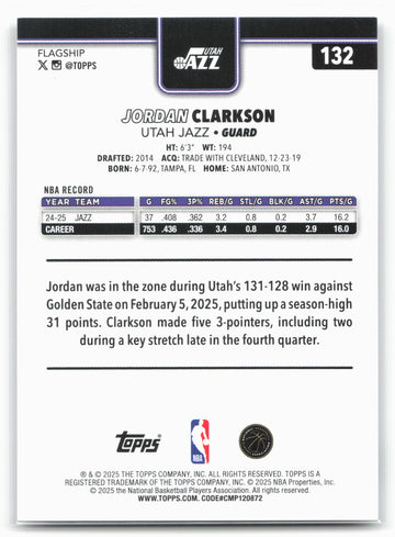 
2025-26 Topps #132 Jordan Clarkson