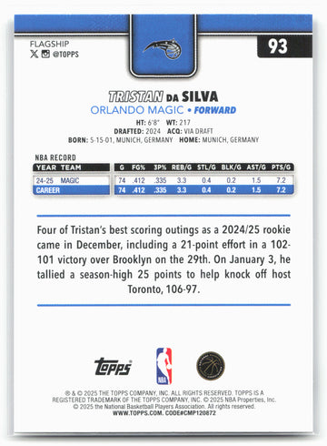 
2025-26 Topps #93 Tristan da Silva