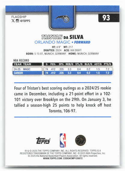 2025-26 Topps #93 Tristan da Silva