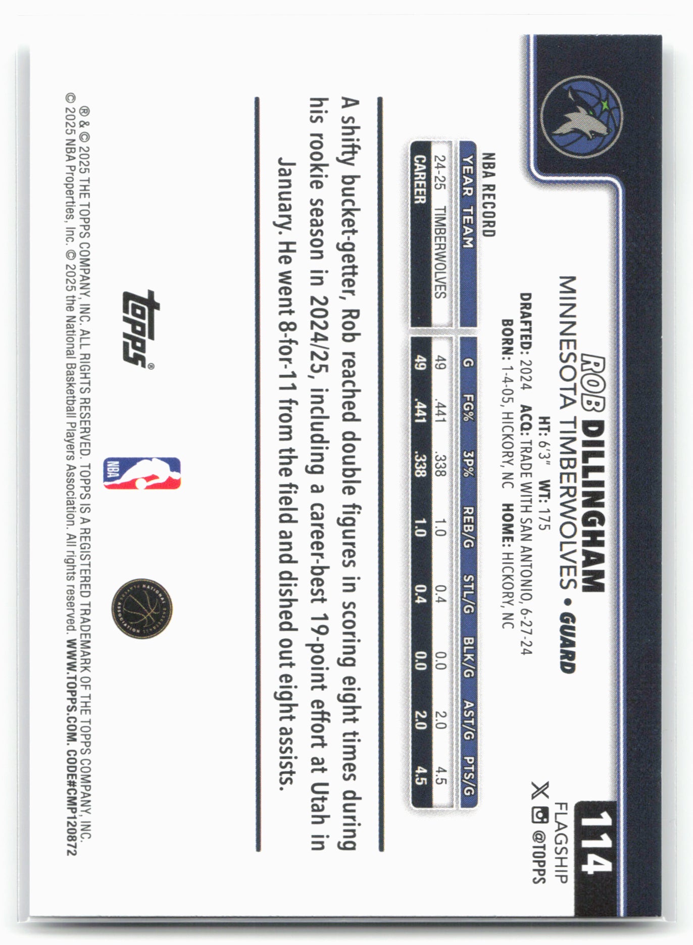 2025-26 Topps #114 Rob Dillingham