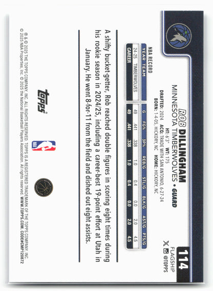 2025-26 Topps #114 Rob Dillingham