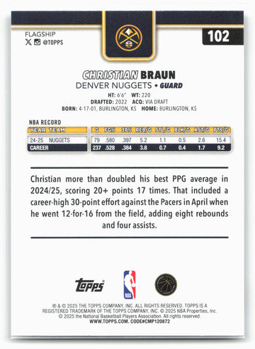 
2025-26 Topps #102 Christian Braun