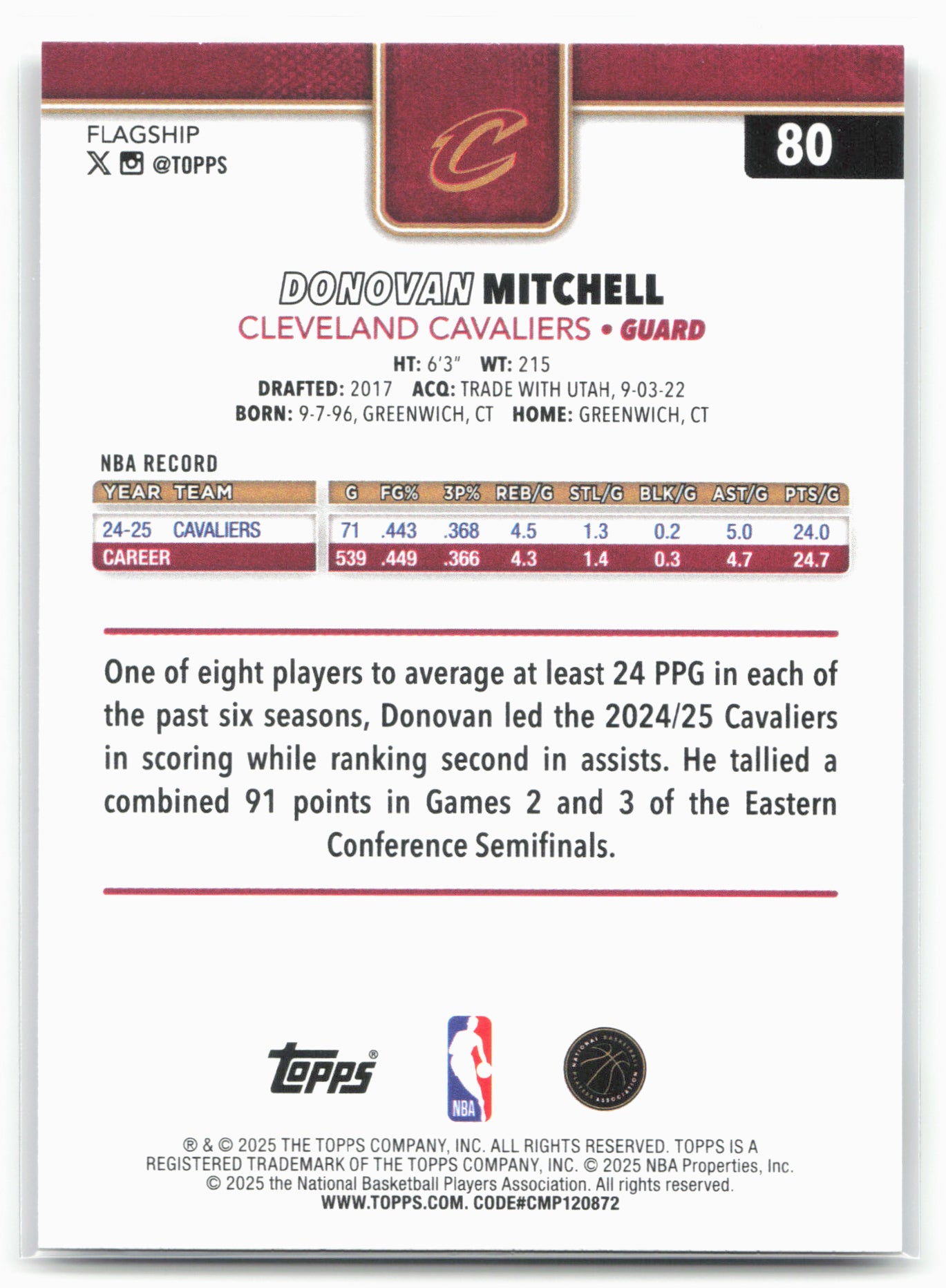 2025-26 Topps #80 Donovan Mitchell