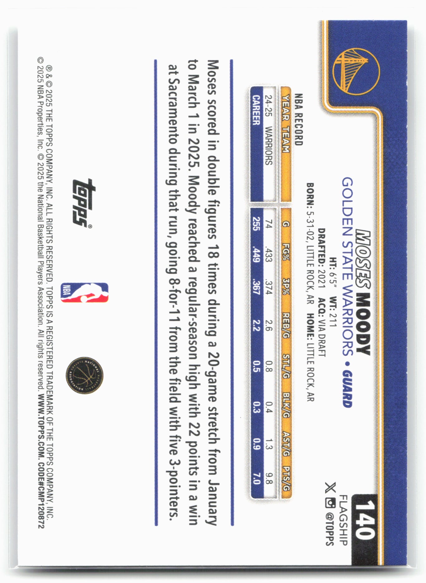 2025-26 Topps #140 Moses Moody