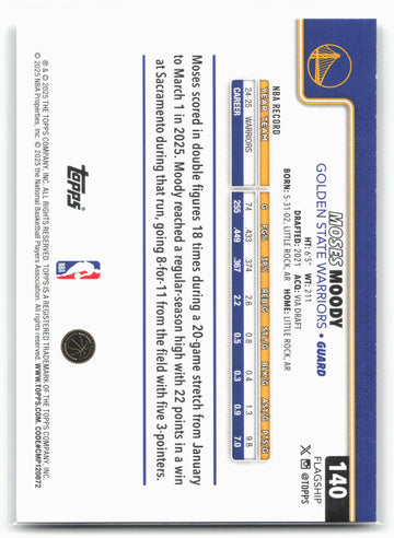 
2025-26 Topps #140 Moses Moody