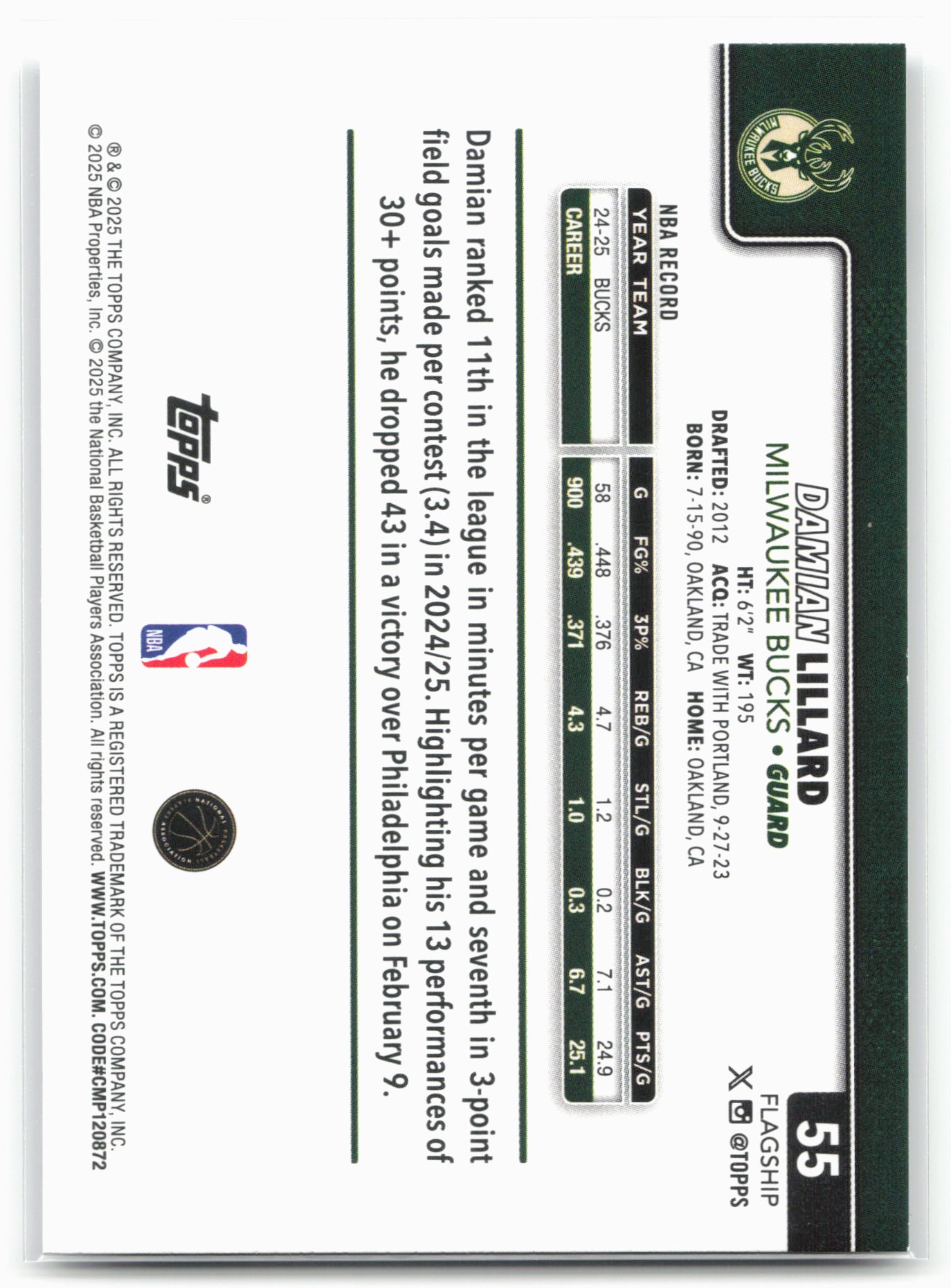 2025-26 Topps #55 Damian Lillard