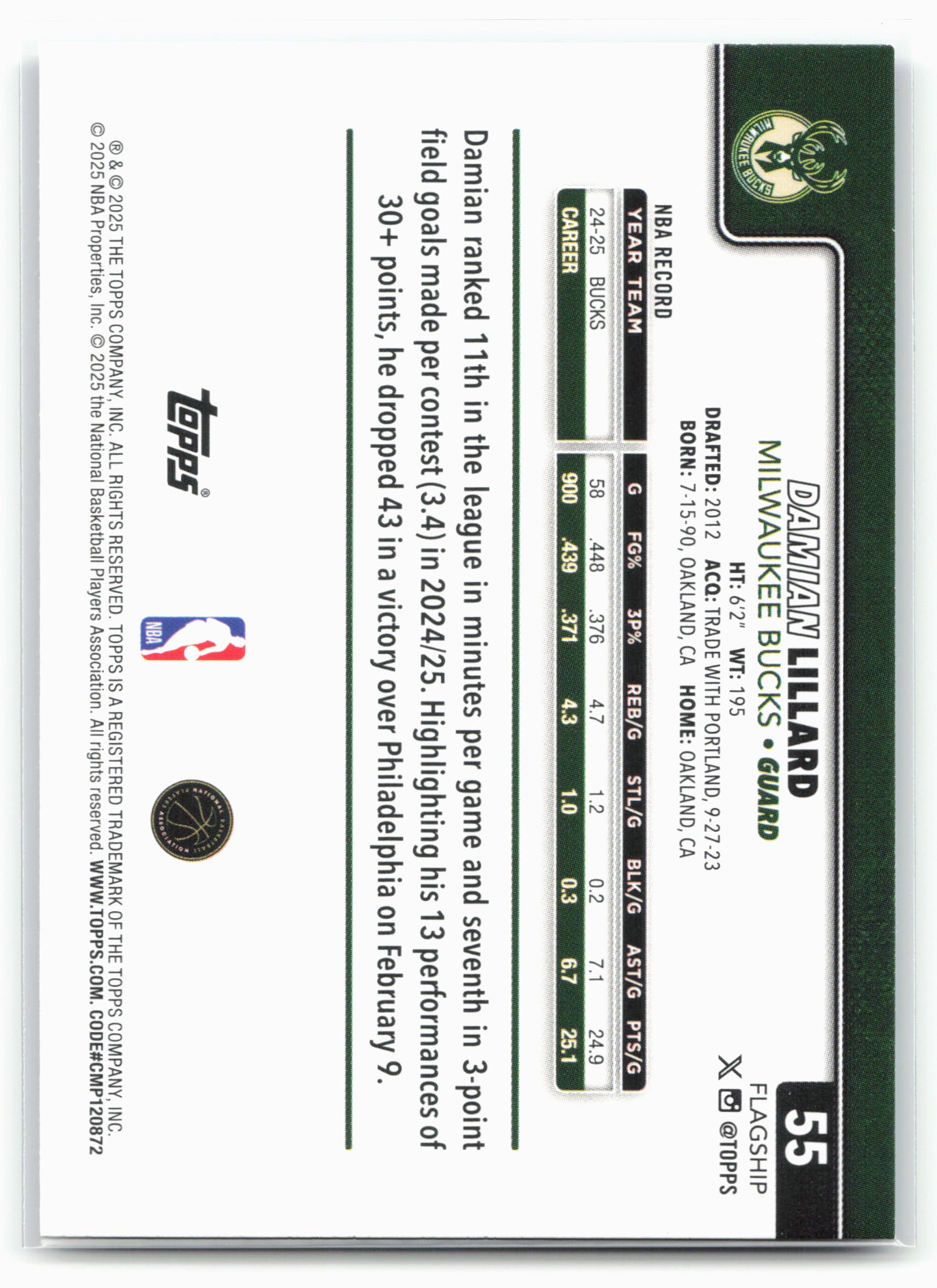 2025-26 Topps #55 Damian Lillard Blue Rainbow #/150