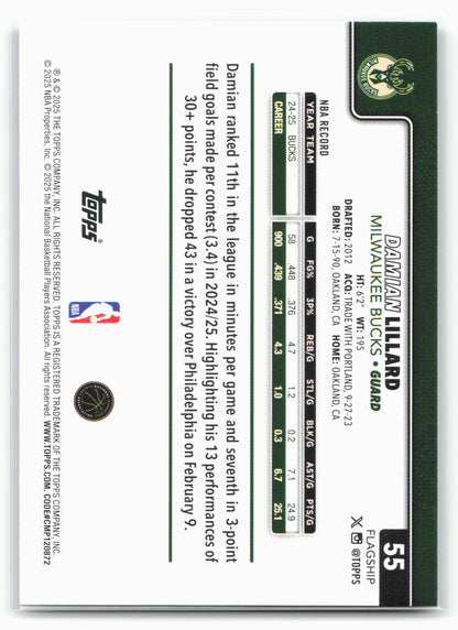 2025-26 Topps #55 Damian Lillard Blue Rainbow #/150