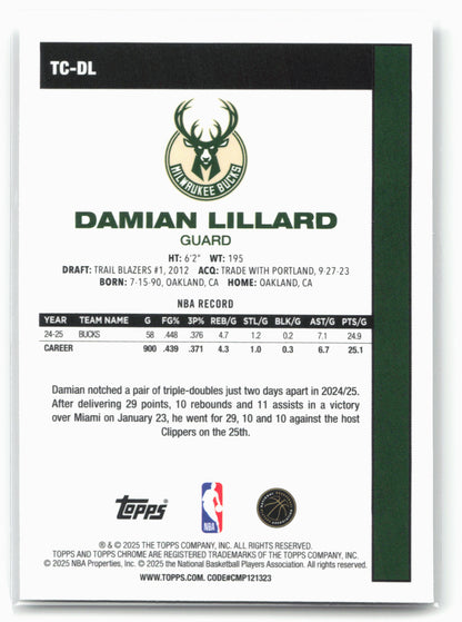 2025-26 Topps #TC-DL Damian Lillard 1980-81 Topps Chrome Basketball