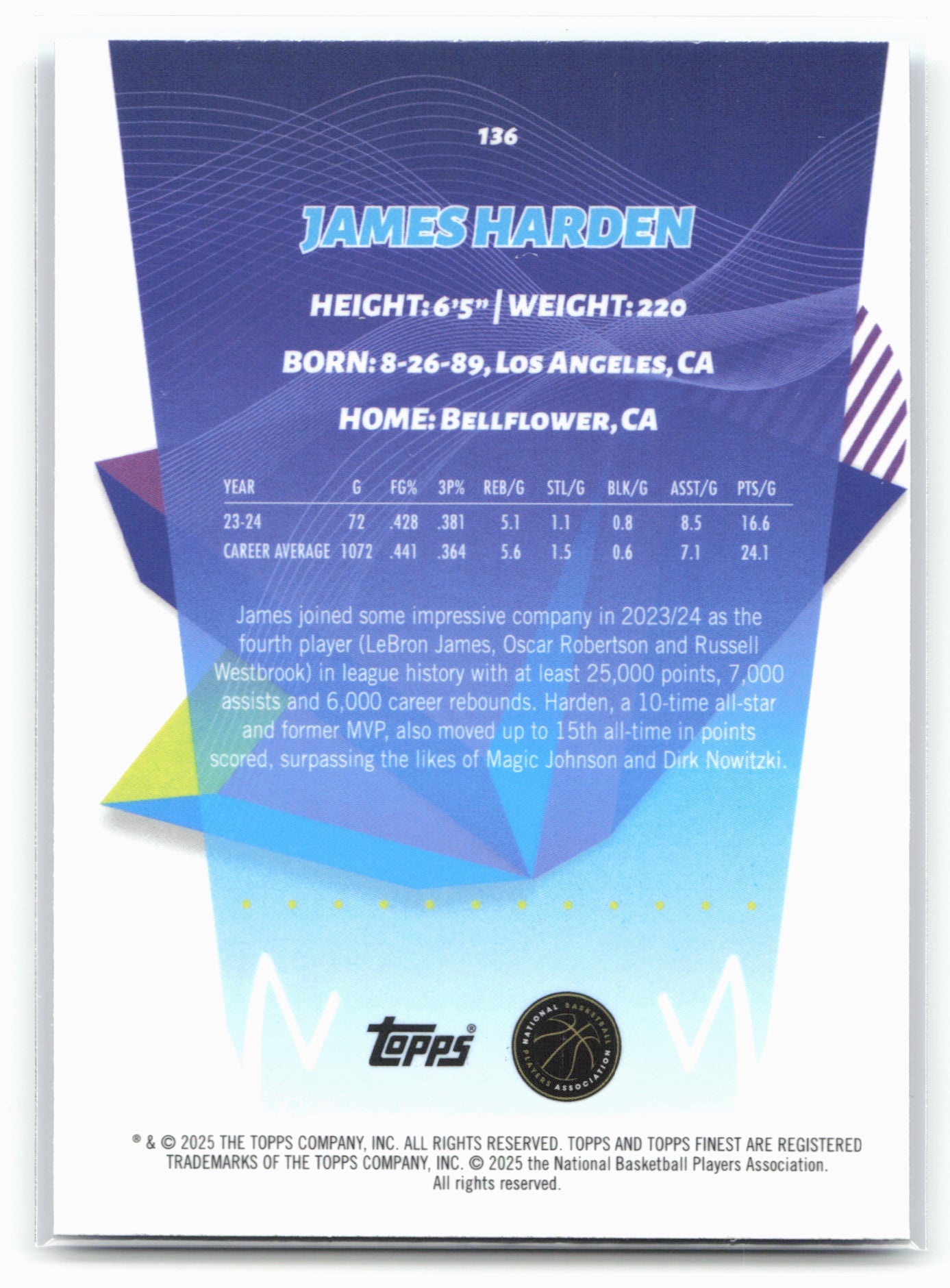 2024-25 Finest #136 James Harden Blue Refractor 23166