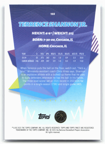 
2024-25 Finest #155 Terrence Shannon Jr. Blue X-Factor #/75