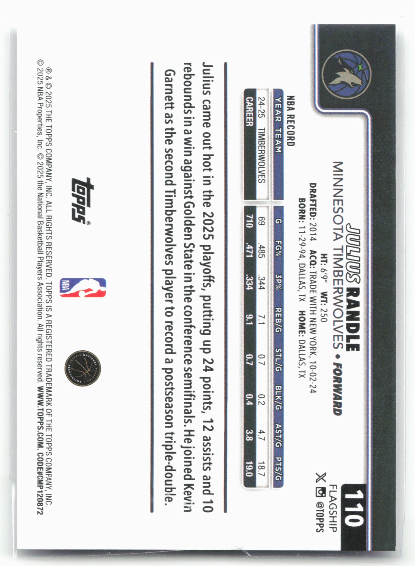 2025-26 Topps #110 Julius Randle
