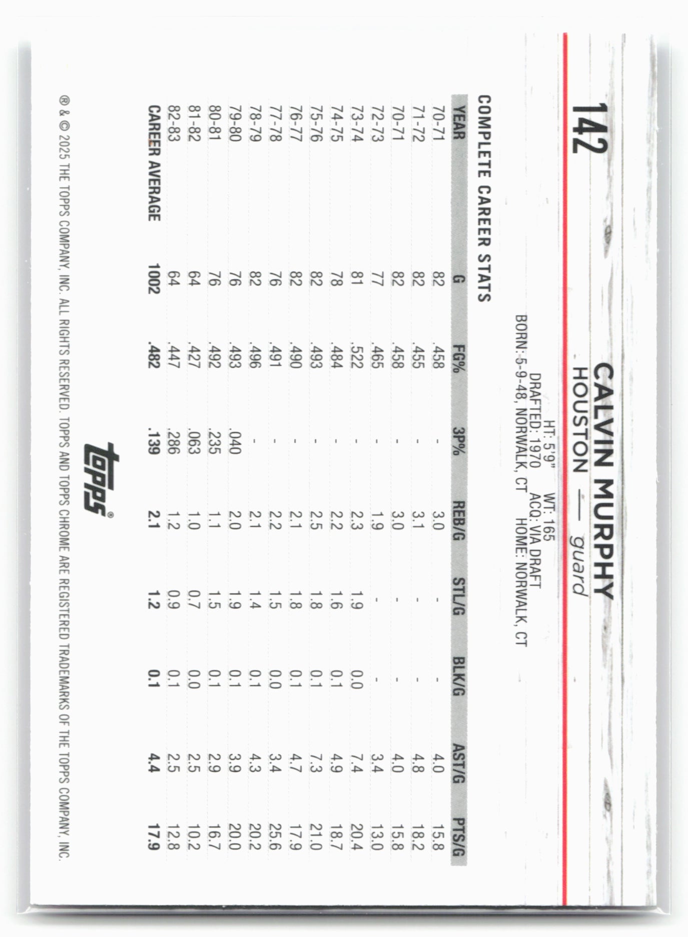 2024-25 Topps Chrome #142 Calvin Murphy Pink Refractor 23220