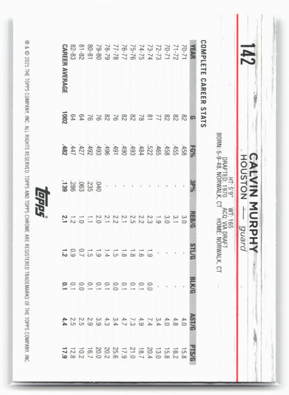 2024-25 Topps Chrome #142 Calvin Murphy Pink Refractor 23220