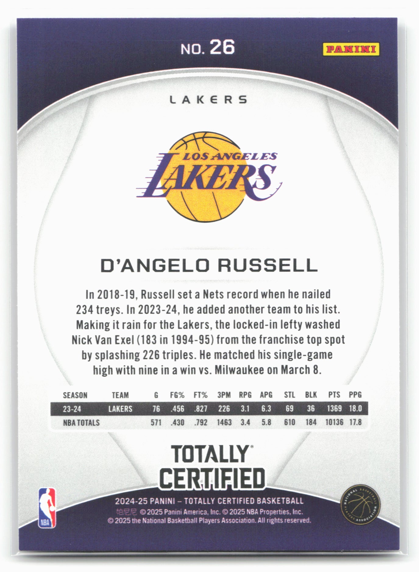 2024-25 Panini Totally Certified #26 D'Angelo Russell Mirror Maroon 23230