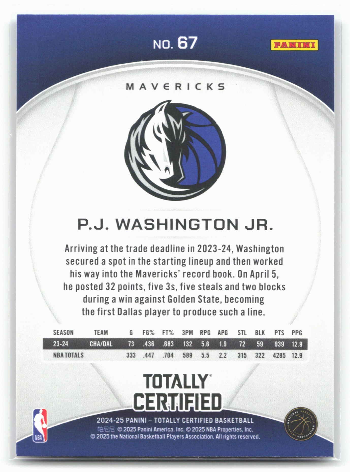 2024-25 Panini Totally Certified #67 P.J. Washington Jr. Mirror Maroon 23232