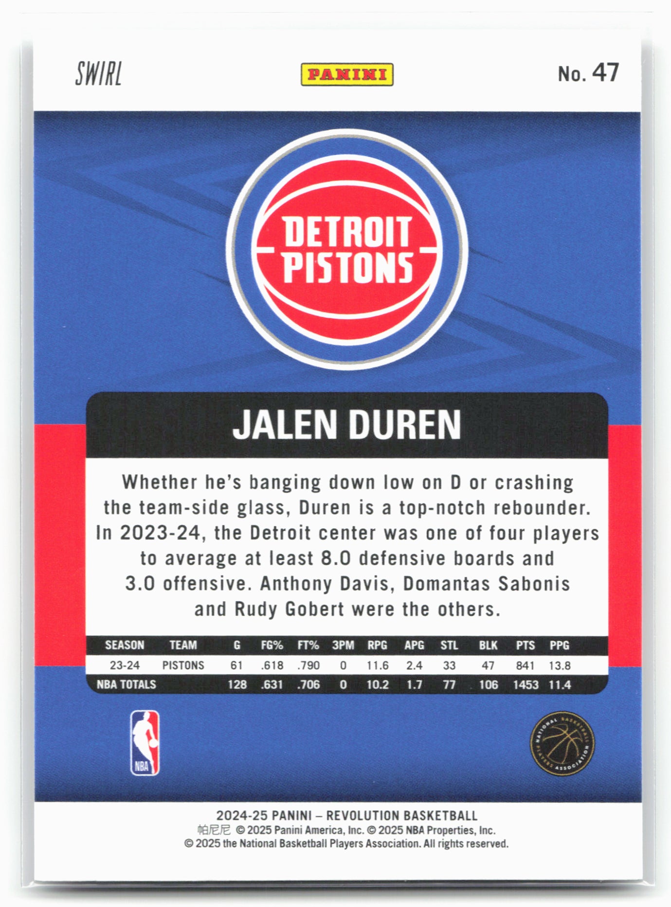 2024-25 Panini Revolution #47 Jalen Duren Swirl
