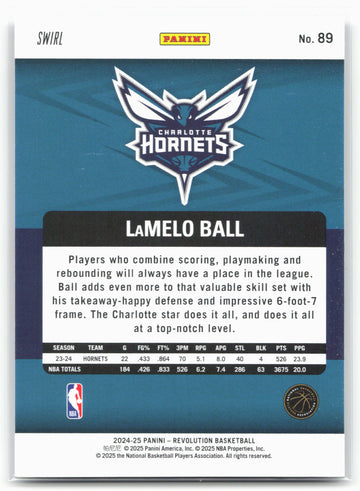 2024-25 Panini Revolution #89 LaMelo Ball Red Swirl