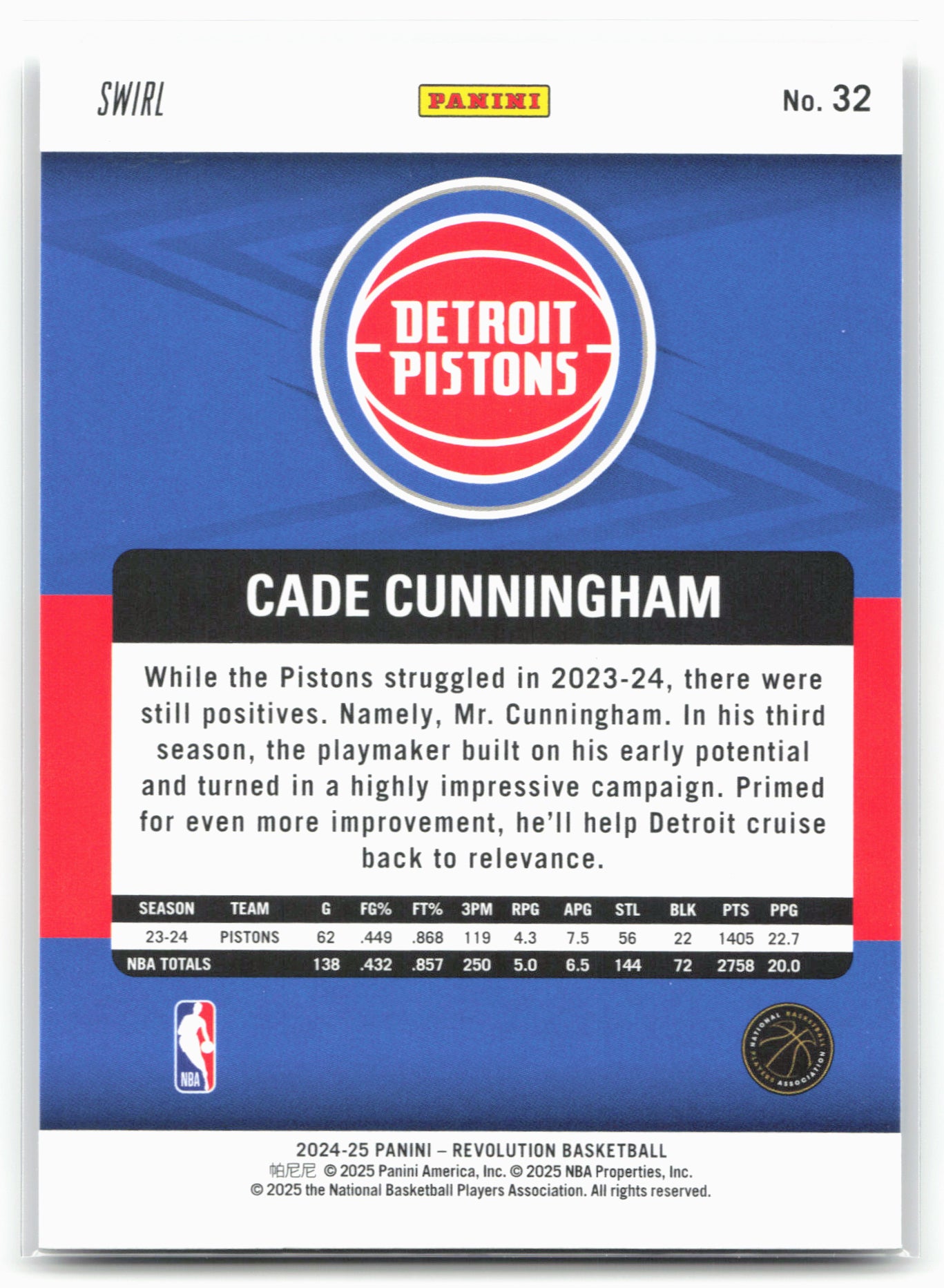 2024-25 Panini Revolution #32 Cade Cunningham Red Swirl