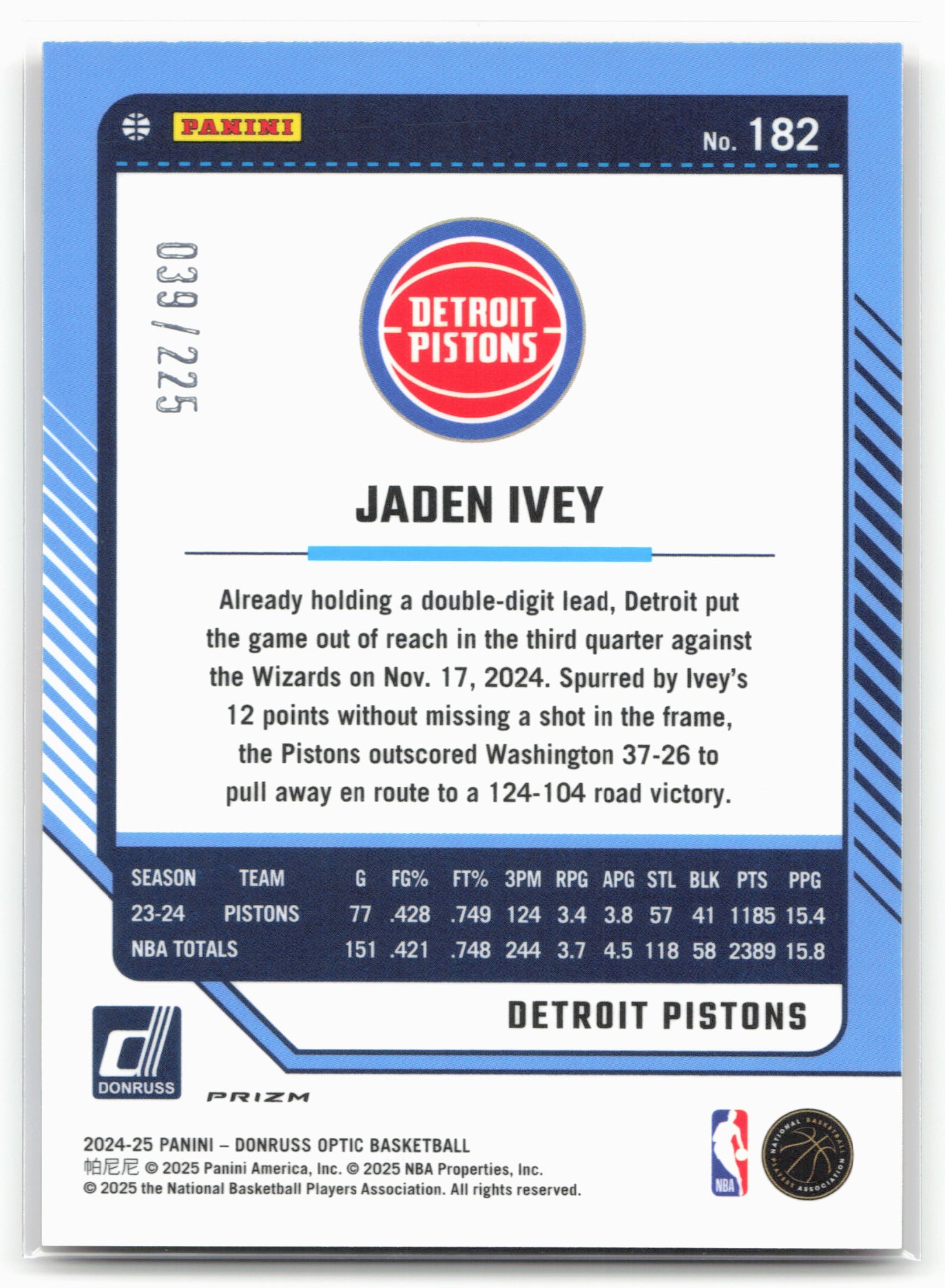 2024-25 Donruss Optic #182 Jaden Ivey Orange Shock #/225