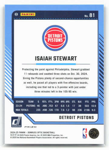 2024-25 Donruss Optic #81 Isaiah Stewart Purple Shock