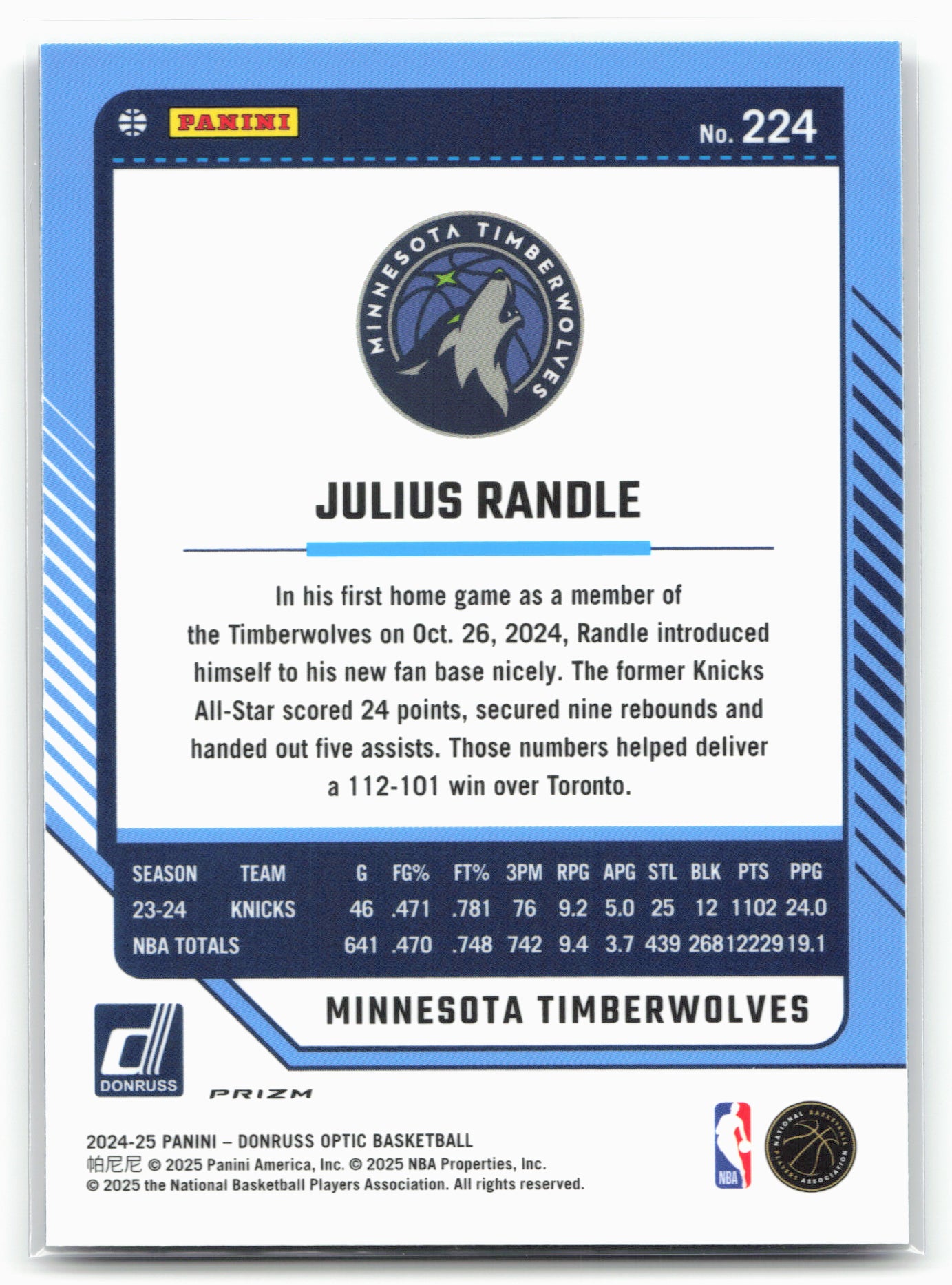 2024-25 Donruss Optic #224 Julius Randle Purple Shock
