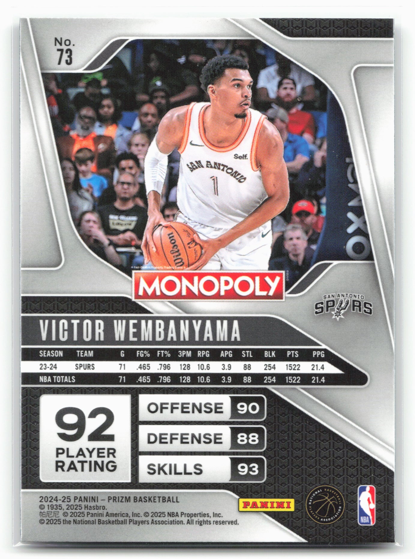 2024-25 Panini Prizm Monopoly #73 Victor Wembanyama