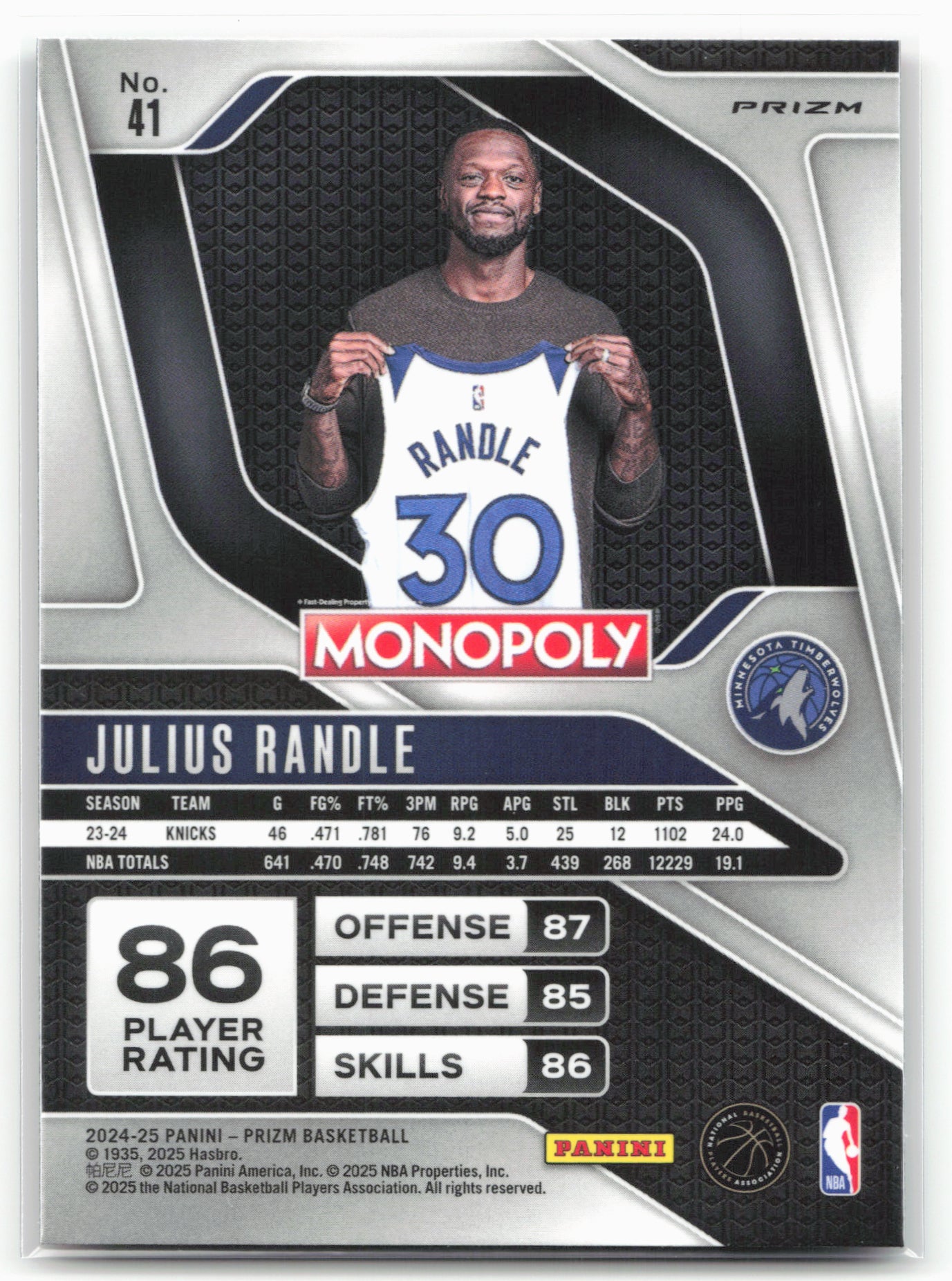 2024-25 Panini Prizm Monopoly #41 Julius Randle Red Prizms