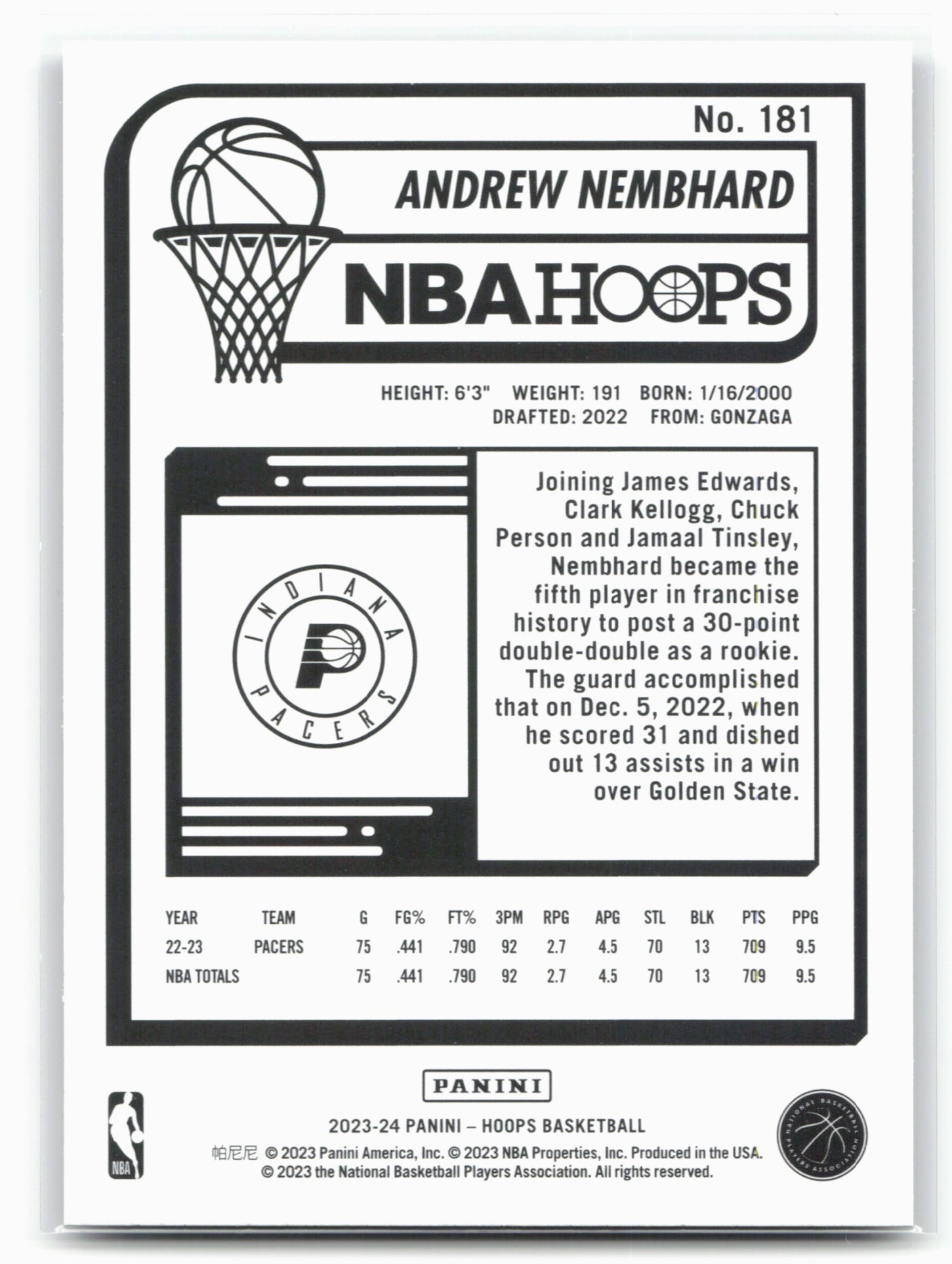 2023-24 Hoops #181 Andrew Nembhard Purple