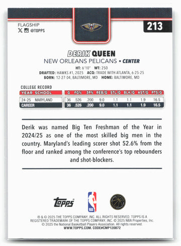 2025-26 Topps #213 Derik Queen 23414