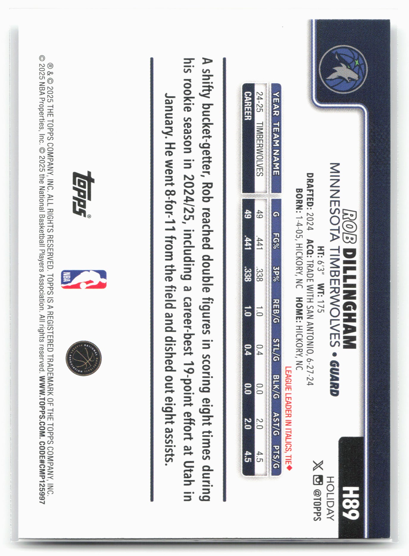 2025-26 Topps Holiday #H89 Rob Dillingham