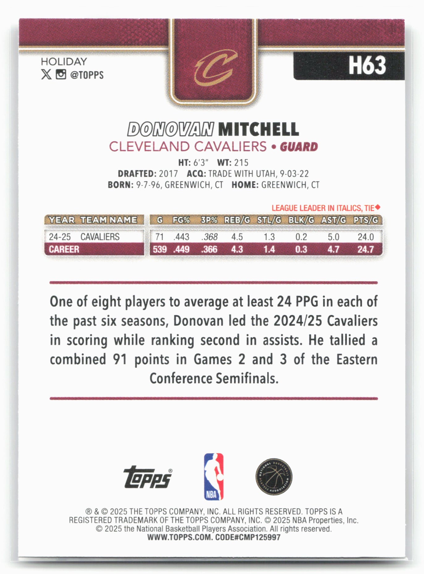 2025-26 Topps Holiday #H63 Donovan Mitchell