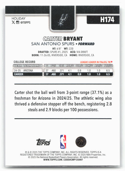 2025-26 Topps Holiday #H174 Carter Bryant