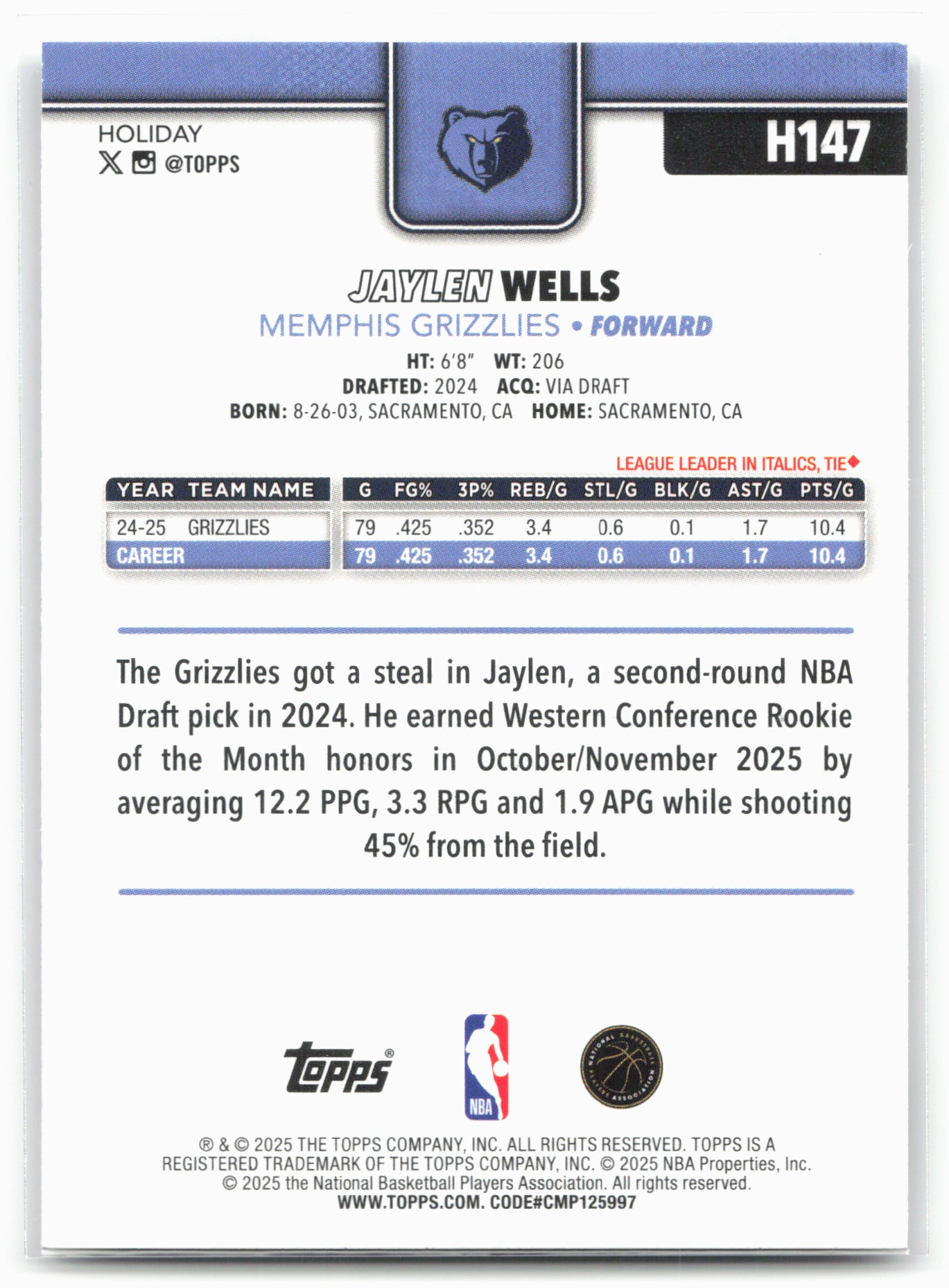 2025-26 Topps Holiday #H147 Jaylen Wells