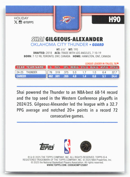 2025-26 Topps Holiday #H90 Shai Gilgeous-Alexander