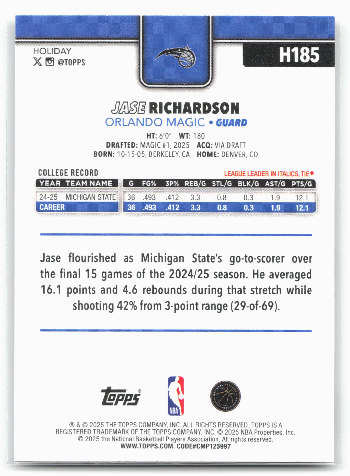 2025-26 Topps Holiday #H185 Jase Richardson