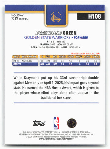 2025-26 Topps Holiday #H108 Draymond Green