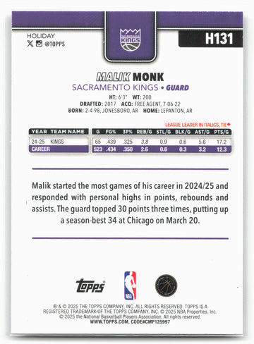 2025-26 Topps Holiday #H131 Malik Monk