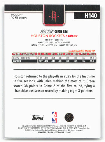 2025-26 Topps Holiday #H140 Jalen Green
