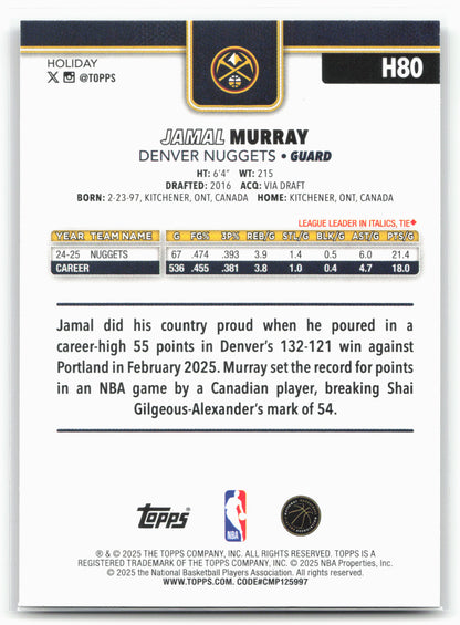 2025-26 Topps Holiday #H80 Jamal Murray Glitter Holiday