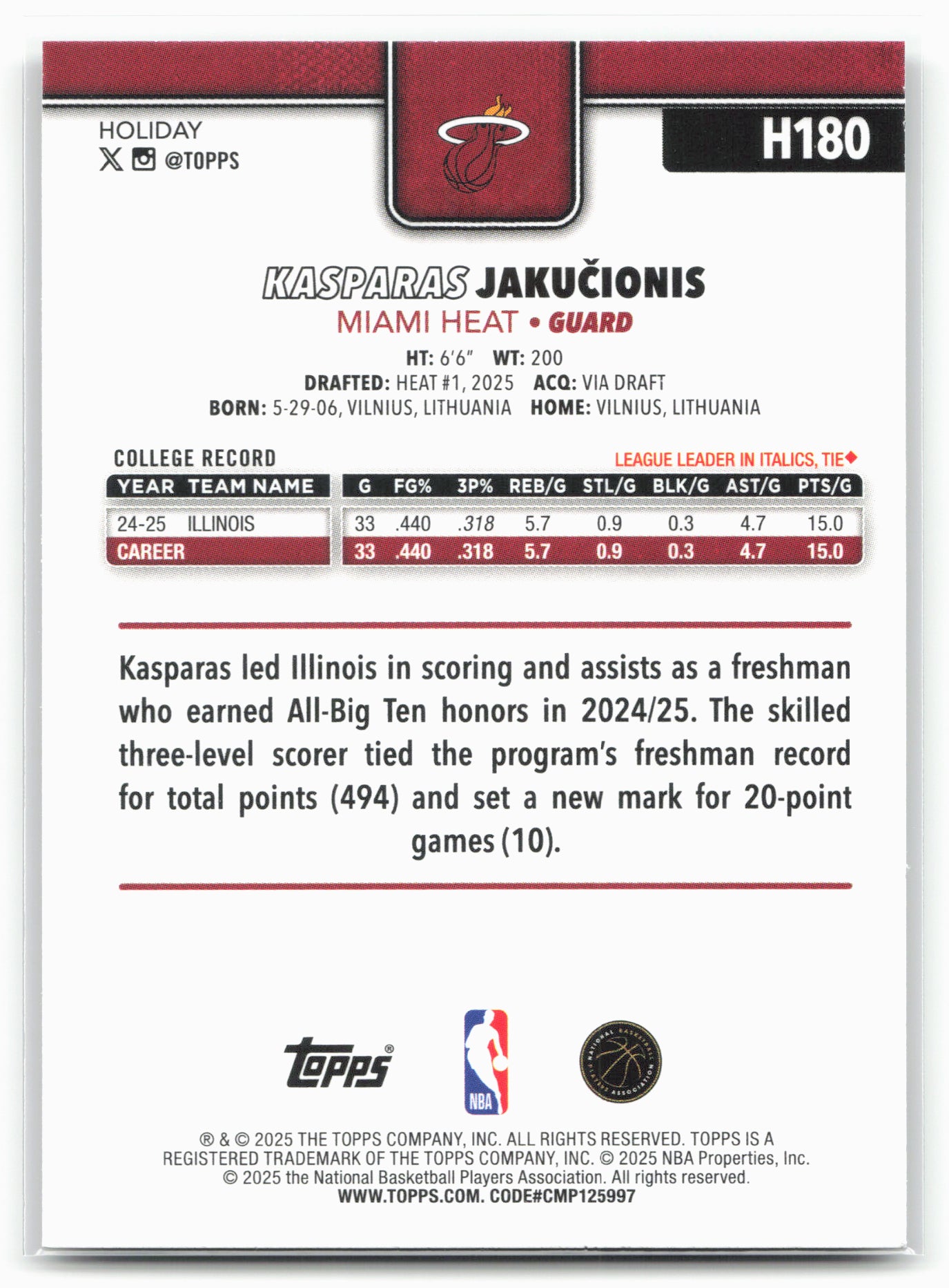 2025-26 Topps Holiday #H180 Kasparas Jakučionis Glitter Holiday